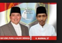 Ini Kata ” Salim S.Mengga”Saya Menang Hanya Selisi 7 % Pilkada Polman 2018.