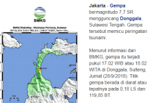 Gempa mengguncang kota Donggala Dan Kota Palu Sulawesi Tengah.