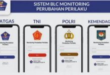 *Polri Dorong Personel Aktif Laporkan Pengawasan Prokes Melalui Aplikasi Monitor Perubahan Perilaku*