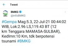 *Gempa 5,4 Magnitudo Getarkan Mamasa Sulbar*