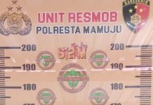 *Ketua Pondok Pesantren Sahid Al-Hidayah Ditangkap Tim Resmob Polresta Mamuju*