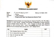 *Hasil Seleksi Wawancara Pengurus Baznas Sulbar DiUmumkan*