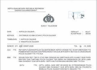 Perkuat Lini Terdepan Pelayanan,Polda Sulbar Mutasi 223 Personel Ke 6 Polres Jajaran
